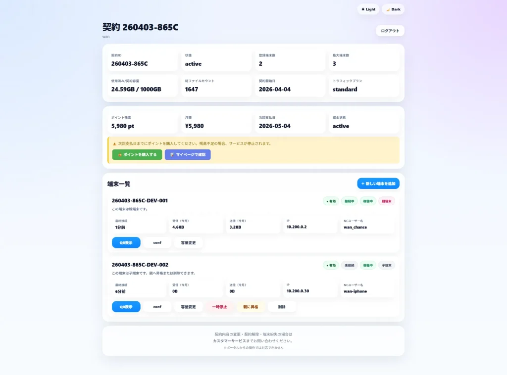 kannrigamenn [cloud.k2 o.net]